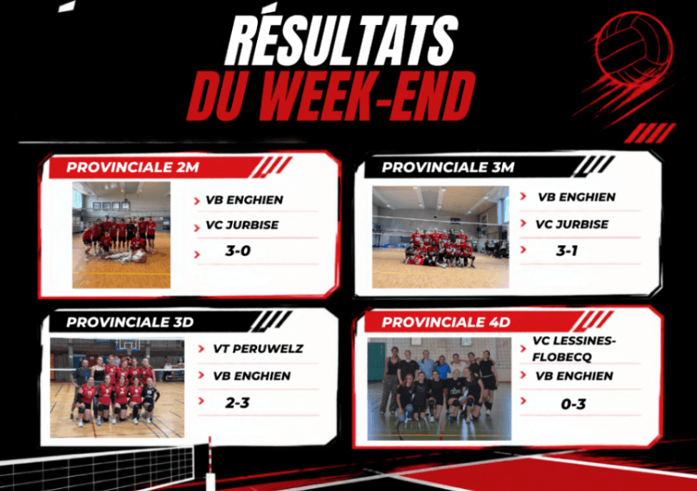 Début du championnat !