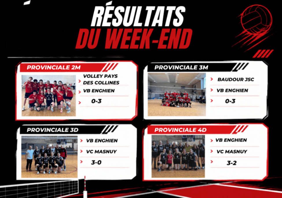 🏐 Retour sur le deuxième week-end de championnat ! 🏐